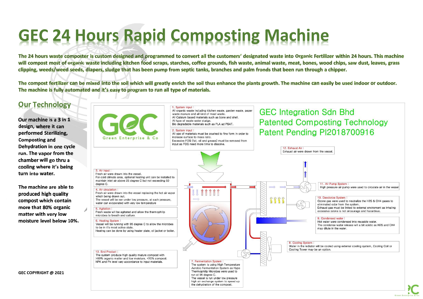 GEC Composting Machine | 24 hrs rapid composting machine - industrial series 2021 Rev00_page-0002